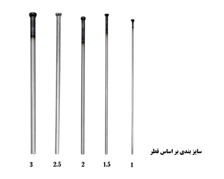 سنبه پران قطر 1.5 ارتفاع 125