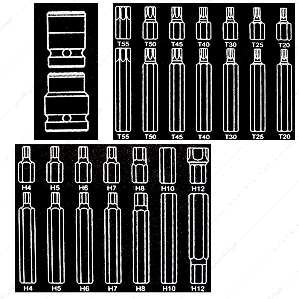 جعبه سری پیچگوشتی 30 پارچه کد RH 2697 برند رونیکس