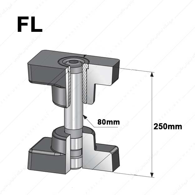 فلانچ چدنی مستطیل شکل مدل FL/80 طول 250 میلی متر