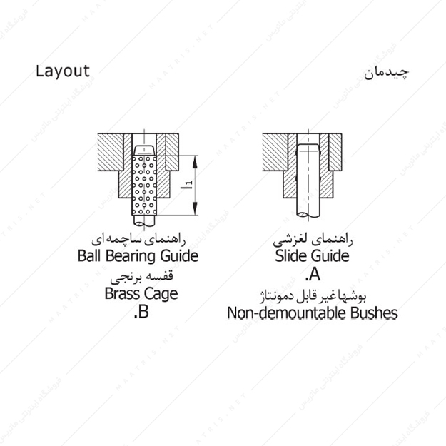 کفشک فولادی سطح کار مستطیل راهنما عقب مدل HR