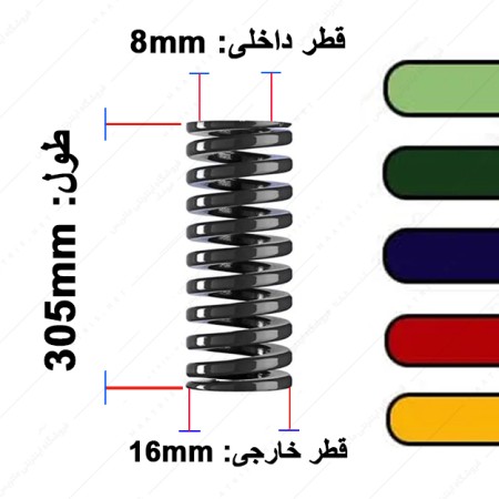 فنر قالب سازی ایتالیایی قطر 16 طول 305 میلی متر