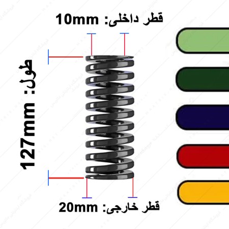 فنر قالب سازی ایتالیایی قطر 20 طول 127 میلی متر