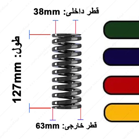 فنر قالب سازی ایتالیایی قطر 63 طول 127 میلی متر