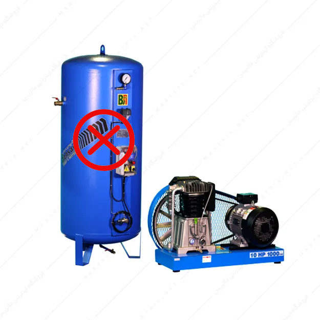کمپرسور پیستونی مدل TG 350 بدون مخزن برند بهسان